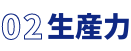 生産力
